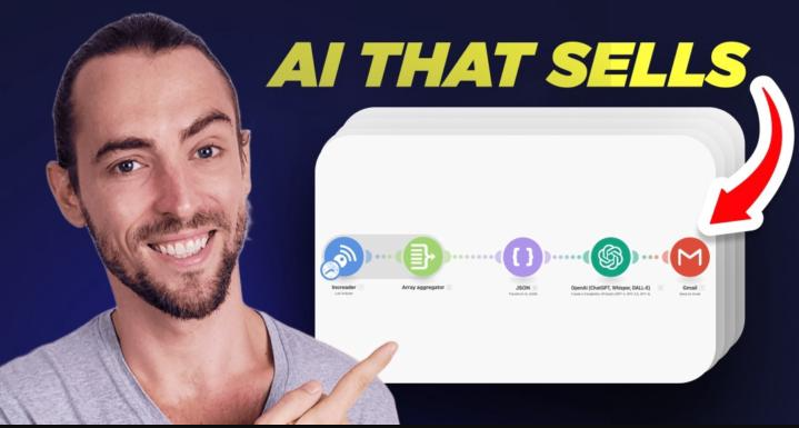 AI Automations For Sales