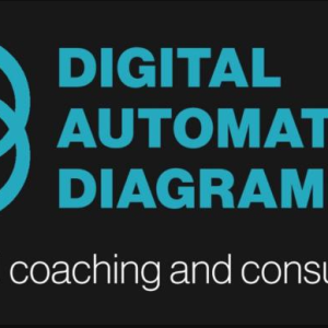 Digital Automation Diagram